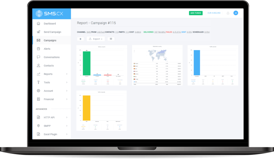 Tracking SMS results