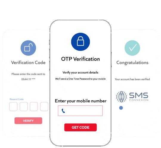 OTP SMS-arbetsflöde. Se hur SMS OTP-verifiering fungerar